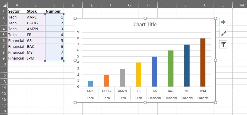 Solved: How can I change the colors of an Excel chart with a secondary ...