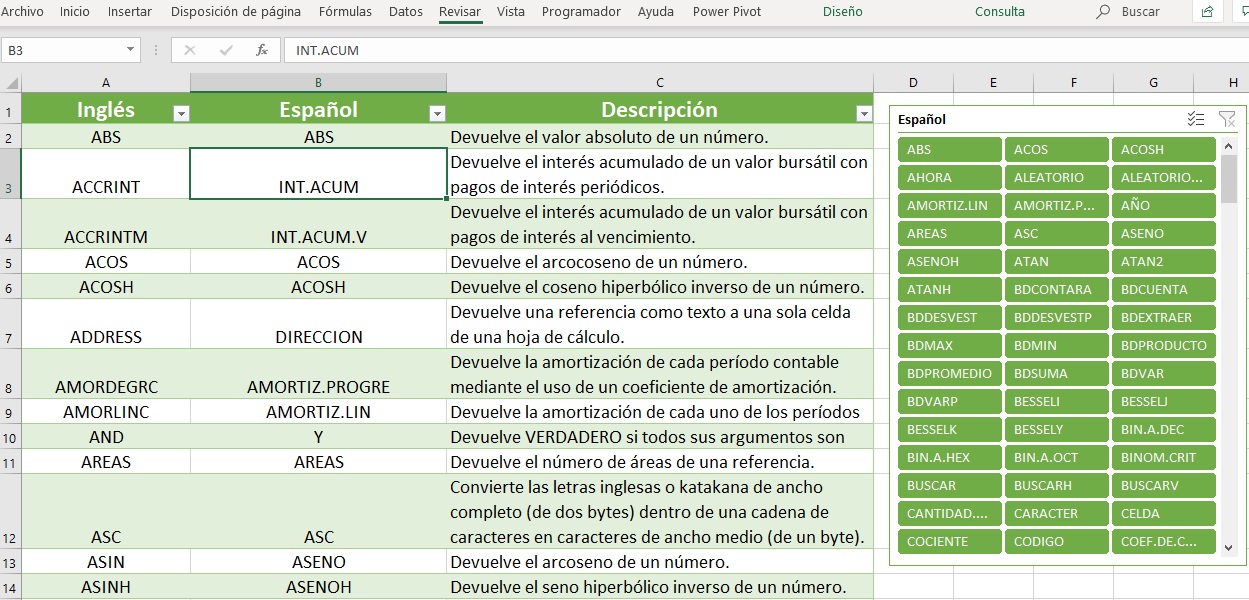 how-to-translate-in-excel-9gag