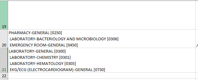 Solved How To Split Comma Delimited Values In A Cell Onto Their Own Row In That Same Cell 3806