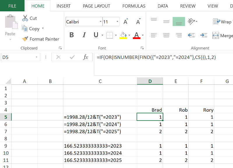 User generated image
