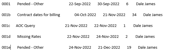 solved-ms-access-vba-force-align-a-text-string-when-transferred-to-an