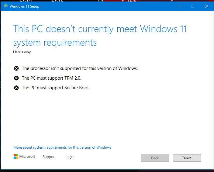 You shouldn't buy a TPM for Windows 11. Here's why