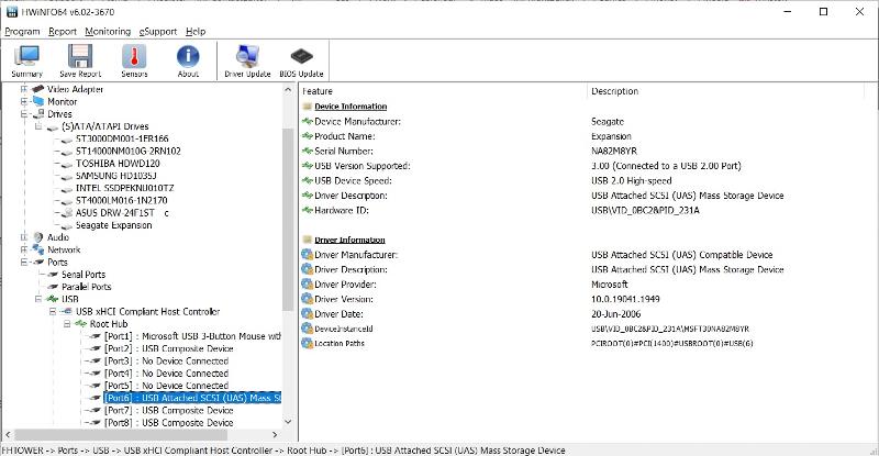 User generated image