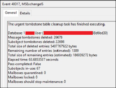 User generated image