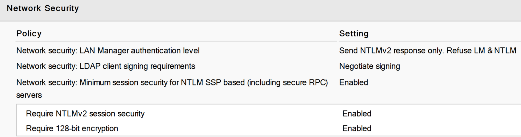 Solved: Domain controller upgrades and GPO | Experts Exchange