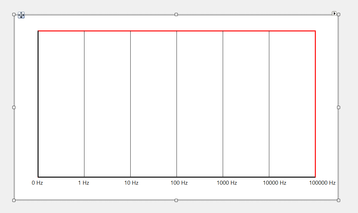 Solved: Problem with Labels in Custom WinForms Control | Experts Exchange