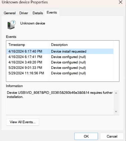 User generated image