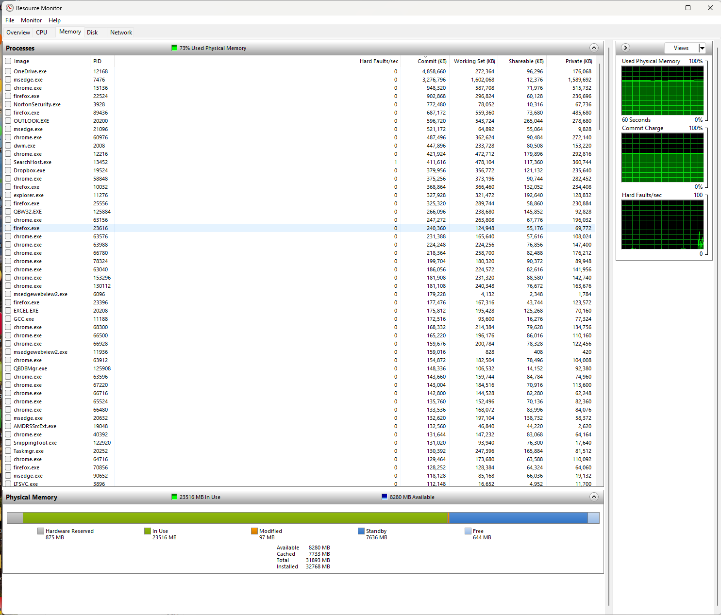 Possible faulty driver eating up all my RAM | Experts Exchange