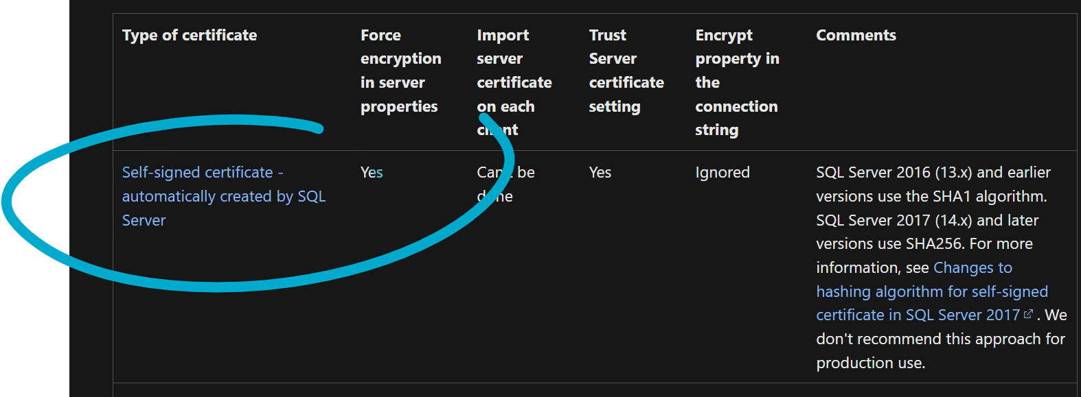 Sql Server Tls Configuration Solved: how to make sure the TLS 1.2 configuration has been enforce ...
