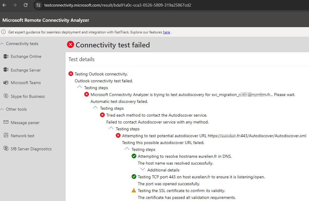 User generated image