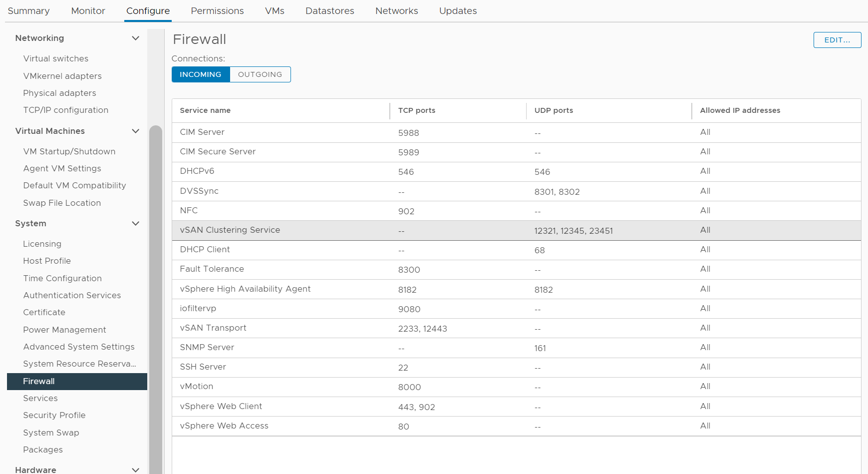 vmware vapi endpoint service health alarm after patching VMware: How to configure VCSA 6.7 HA in vSphere Client HTML5, the New High  Availability of vCenter Server Appliance main image 0
