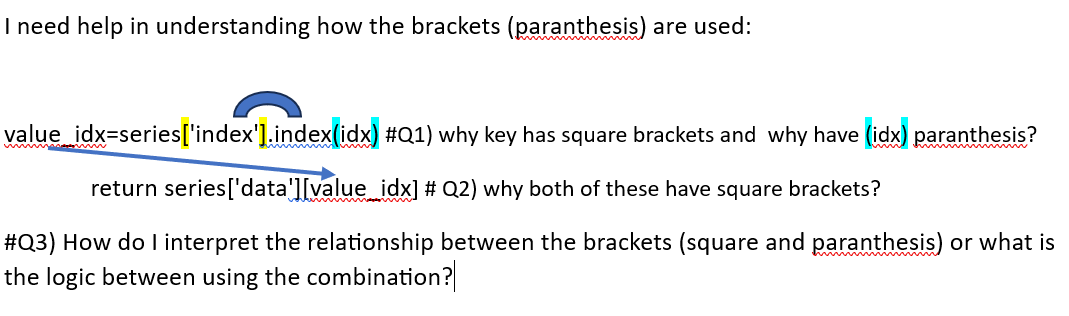 User generated image