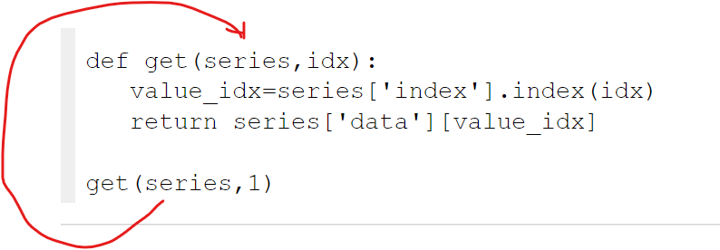 User generated image