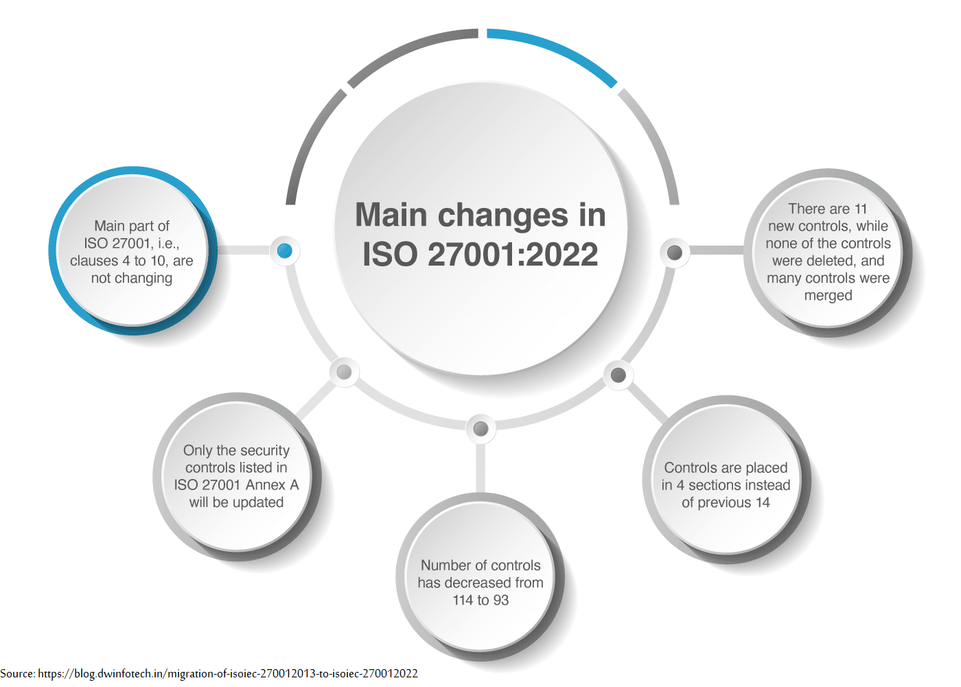 User generated image