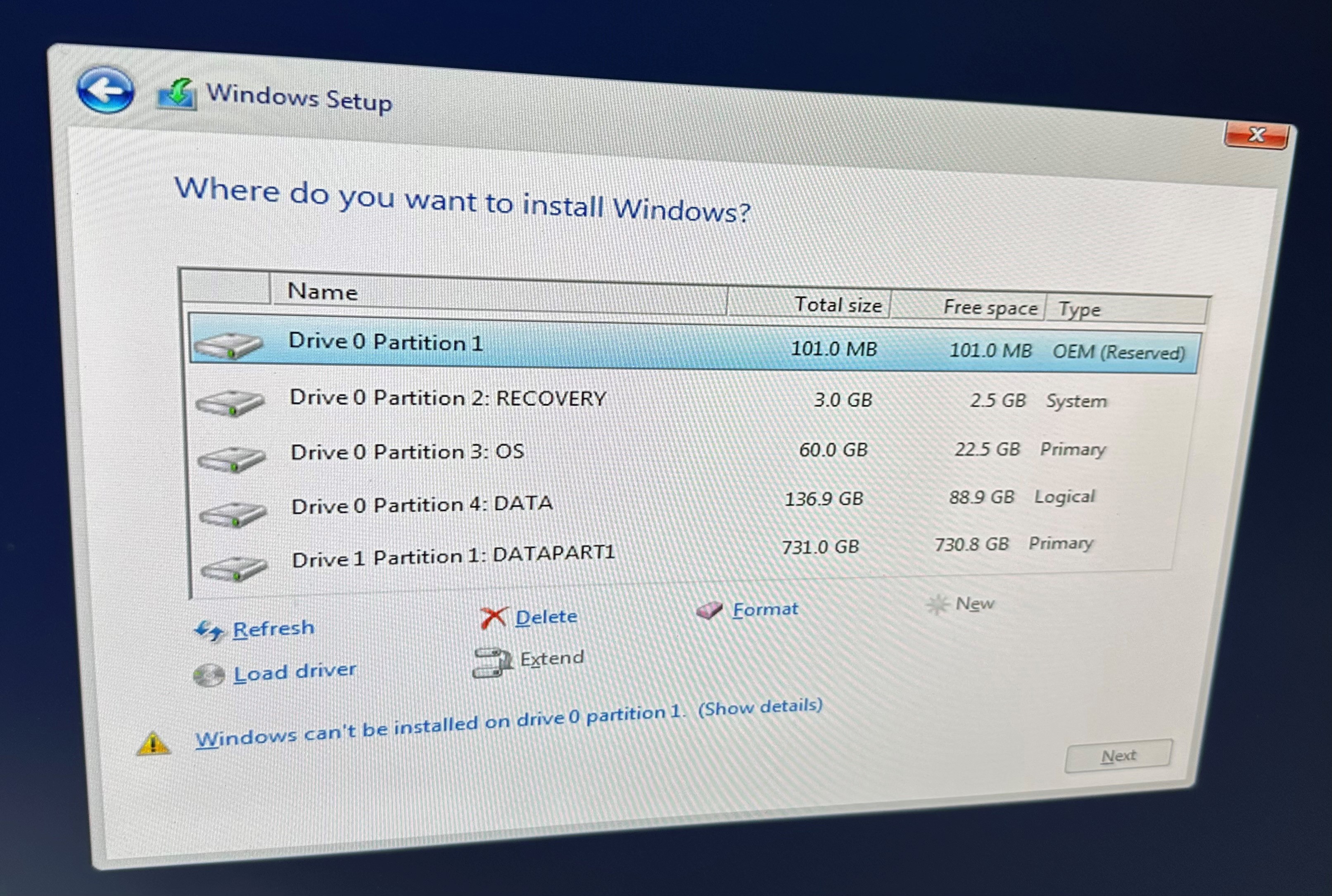 User generated image