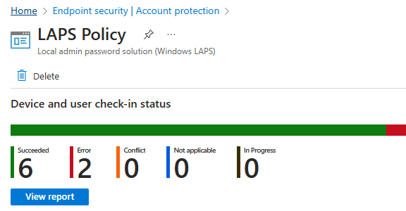 User generated image