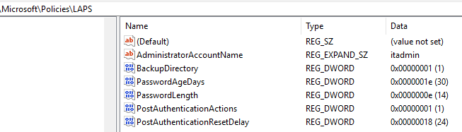 User generated image