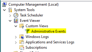 User generated image