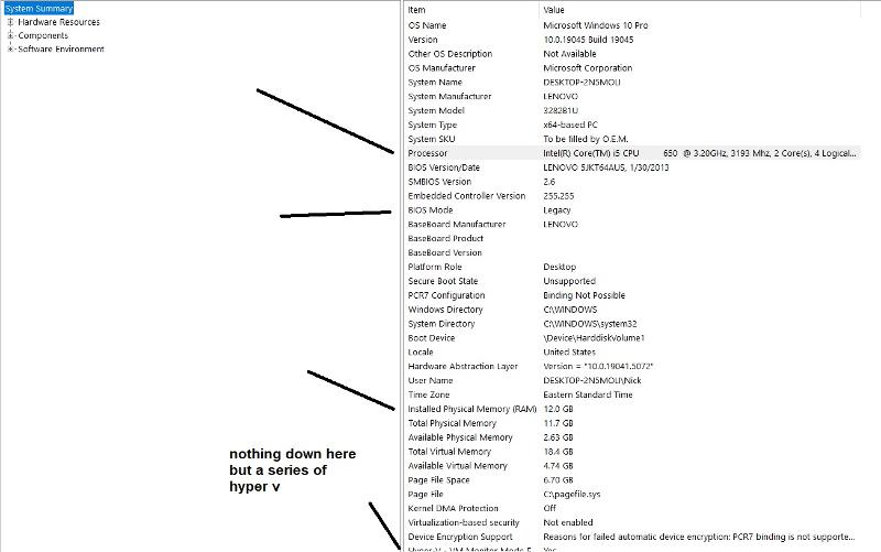 User generated image