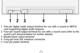 Solved: cd drive use without PC | Experts Exchange