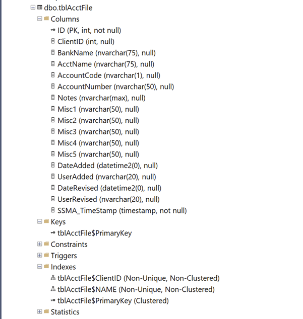 Solved: Runtime Error 3146 when trying to insert data into a SQL table ...
