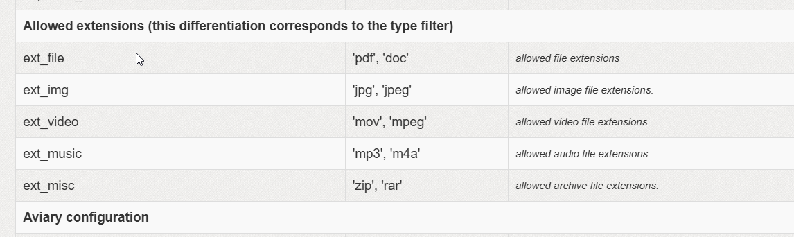 Thumbnails missing in Responsive Filemanger | Experts Exchange