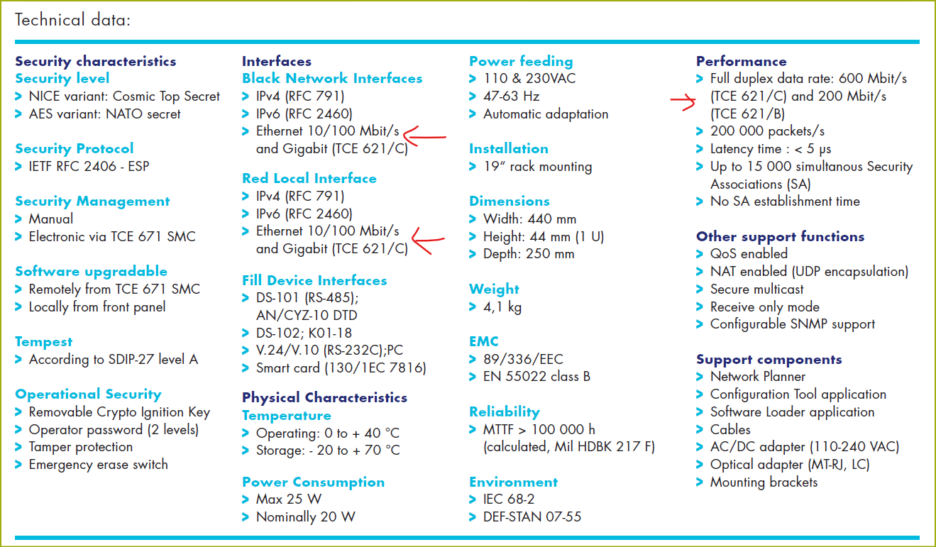 User generated image