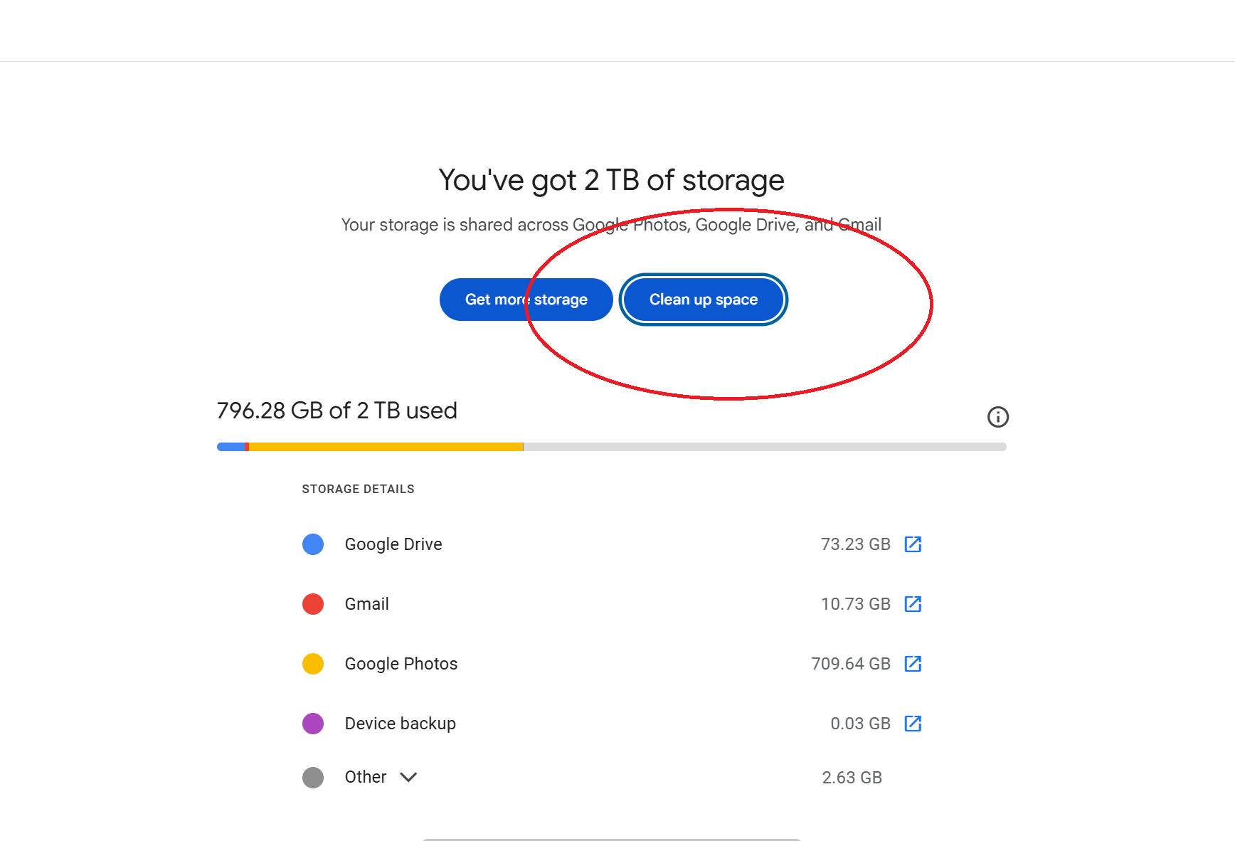 User generated image