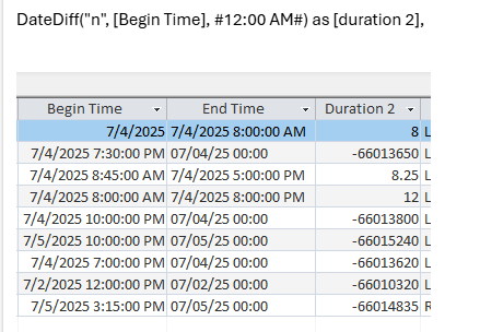 User generated image