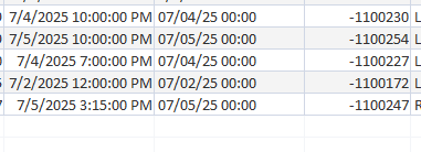 User generated image