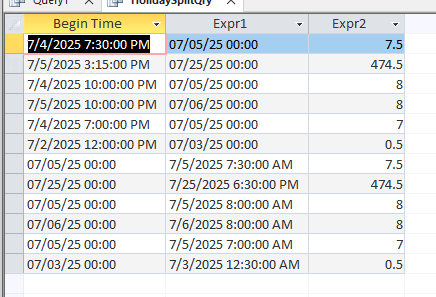 User generated image