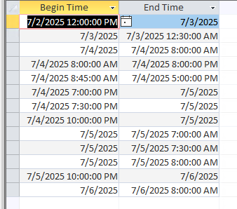 User generated image