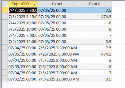 User generated image