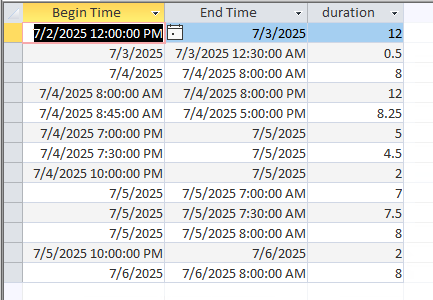 User generated image