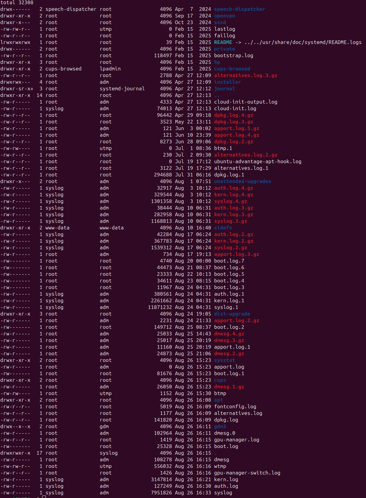 User generated image