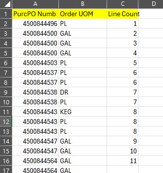 Solved: Excel Conditional Count based on 2 Fields | Experts Exchange