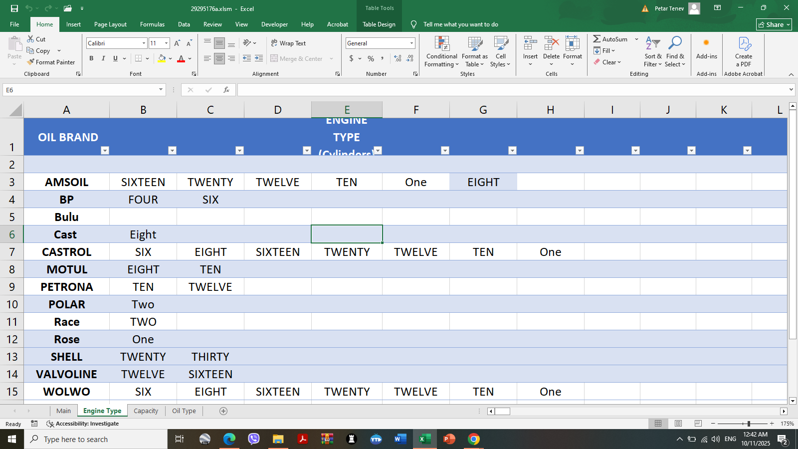 Solved: 200 Columns in the second Worksheet “Engine type” | Experts ...