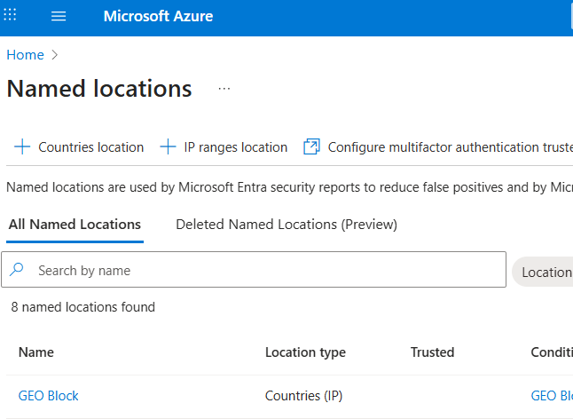 Solved: Named Location in Microsoft Azure Portal. | Experts Exchange