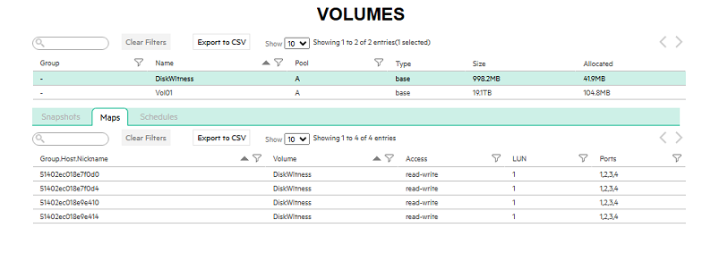 Solved: Hyper-V Cluster DB or Quorum Issues goes offline with error ...