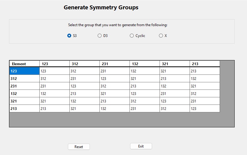 Solved: Bold border to a C# windows form datagridview cell | Experts ...