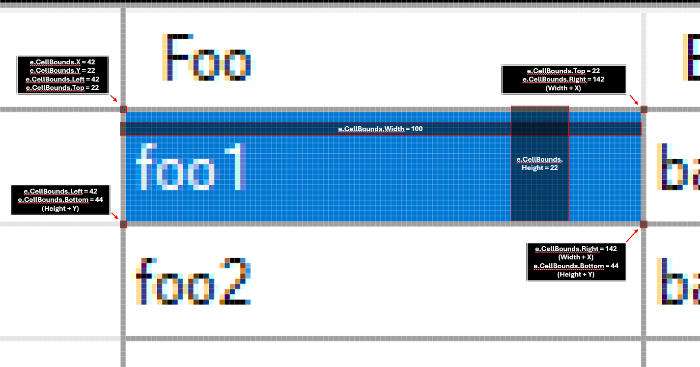 Solved: Bold border to a C# windows form datagridview cell | Experts ...