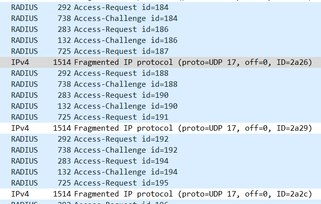 Vpn Mtu Issue Rdp EAP-TLS WiFi Authentication Fails Over IPsec VPN Only on LTE ISP Sites ...